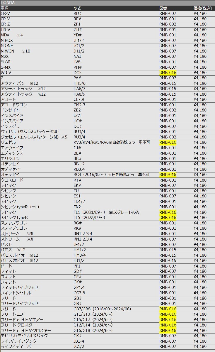 ルームミラー ブルーレンズ ホンダ フリード エアー クロスター e:ＨＥＶ GT1/GT2/GT3/GT4/GT5/GT6/GT7/GT8(品番 RMB-016)_6
