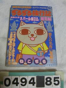 ねこぢるの値段と価格推移は？｜13件の売買データからねこぢるの価値が