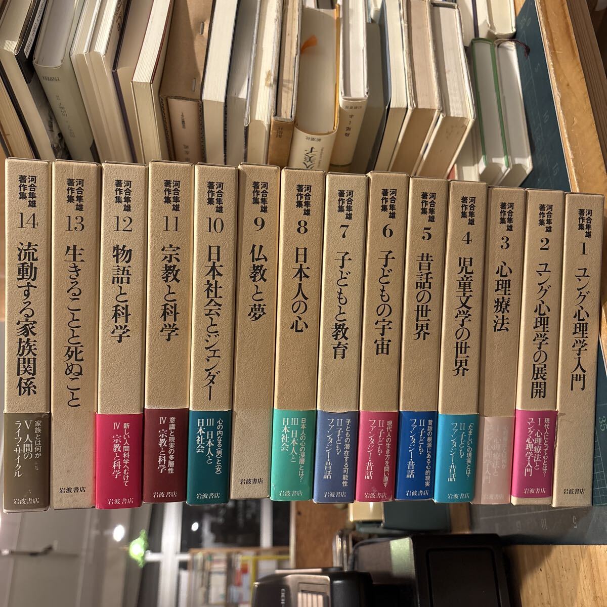 河合隼雄著作集の値段と価格推移は？｜2件の売買データから河合隼雄