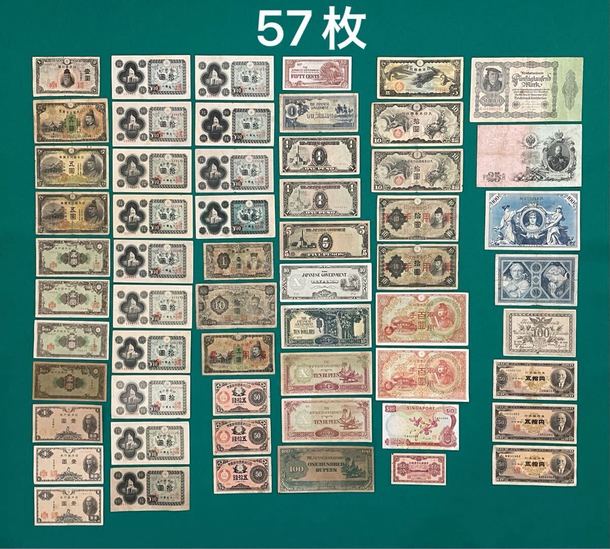 満州中央銀行 紙幣の値段と価格推移は？｜32件の売買データから満州