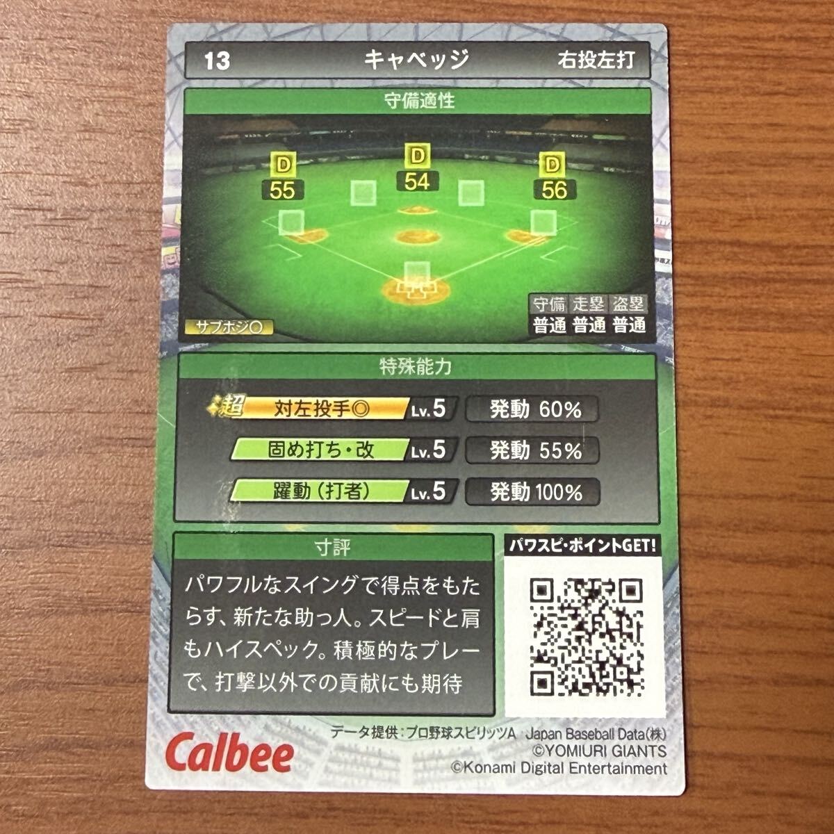 2025 カルビー プロ野球スピリッツA 巨人 読売ジャイアンツ キャベッジ