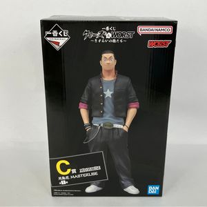 クローズ フィギュアの値段と価格推移は？｜145件の売買データから