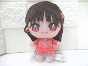高松瞳の値段と価格推移は？｜23件の売買データから高松瞳の価値が