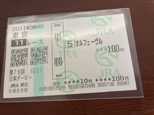 日本ダービー 馬券の値段と価格推移は？｜55件の売買データから日本