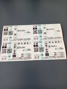 応援馬券の値段と価格推移は？｜32件の売買データから応援馬券の価値が