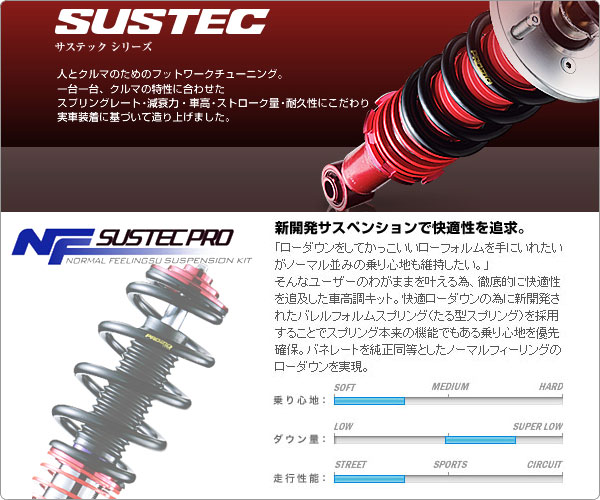 アイシス Zgm10g Zgm10w Tanabe車高調nfキット サスペンションキット 一式 売買されたオークション情報 Yahooの商品情報をアーカイブ公開 オークファン Aucfan Com アイシス Zgm10g Zgm10w Tanabe車高調nfキット サスペンションキット 一式 売買されたオークション情報 Yahooの商品情報をアーカイブ公開 オークファン Aucfan Com