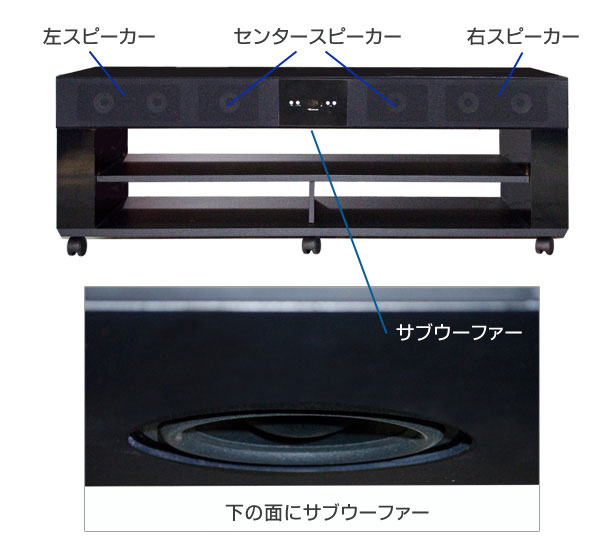 3.1chシアターラックシステムTR-HOT1200A 47インチまで対応！ 5□47インチまで対応！3.1chシアターラックシステムTR-HOT1200A