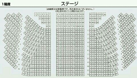 1/3 昼 Hello!Project ハロプロ 中野サンプラザ 1階0列 通路 1枚