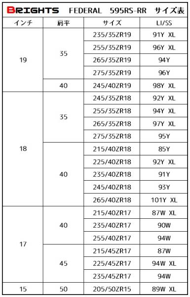 【新品】FEDERAL【595RS-RR 235/45ZR17】RS-R RSR RSRR【税込】