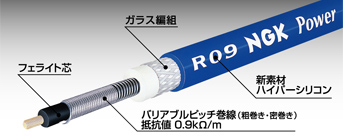 ジムニー JA12C JA12V JA12W NGKパワーケーブル 11S