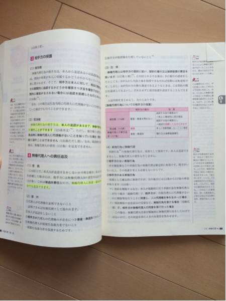 平成24年購入のユ―キャン司法書士講座 平成24年購入のユ―キャン司法書士講座 平成24年購入の