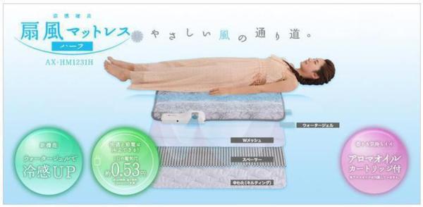 介護等にも！ ムレ軽減 涼感寝具 扇風マットレス ハーフサイズ