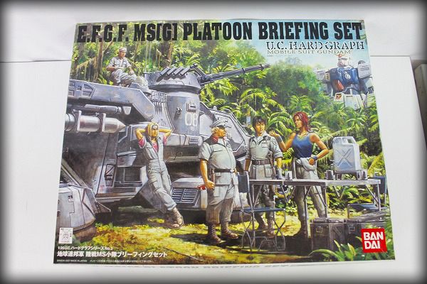 未組立 機動戦士ガンダム 1/35 陸戦MS小隊ブリーフィングセット