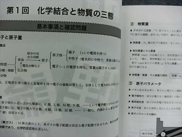 HF18-039 鉄緑会 高3化学 入試化学確認シリーズ 2015