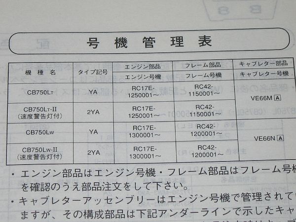 ○即決○CB750L（免許教習車） 正規パーツリスト2版 当時物原本 RC42