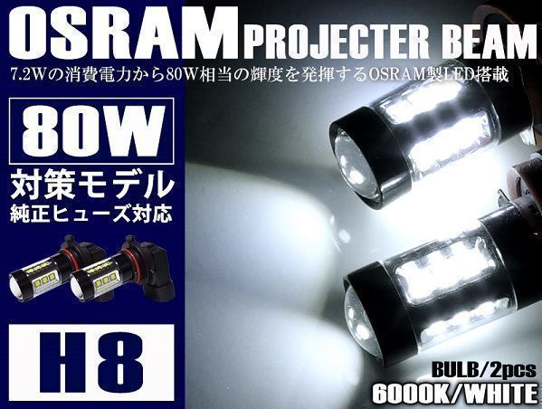 GP7/GP8 シャトルHV フォグランプLED H8 80W OSRAM 6000K