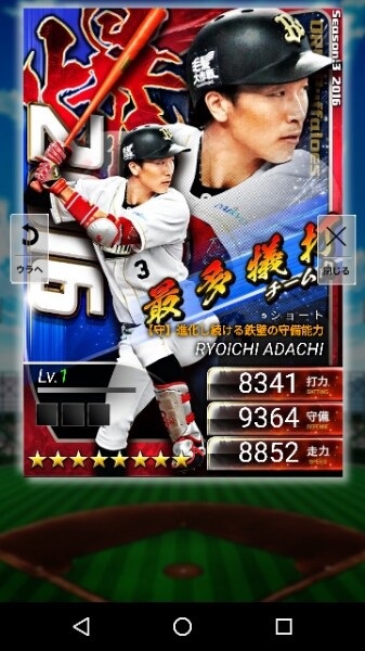プロ野球 | プロ野球PRIDE』「2025年Season.1」が開幕！ PRIDE 覚醒3