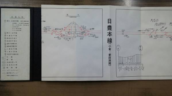 鹿児島本線 日豊本線 架線範囲図及び信号機位置図　門司鉄道管理局運転部列車課 鹿児島本線 日豊本線 架線範囲図 及び 信号機位置図 鹿児島本線 鉄道