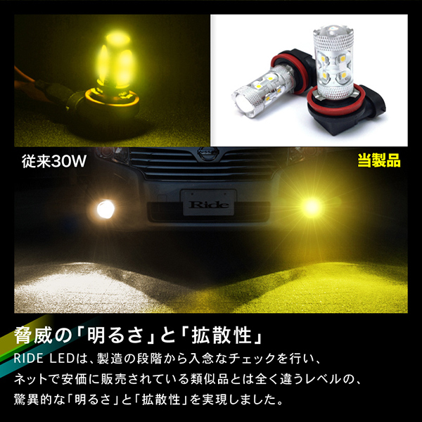 ZVW40/41 プリウスα LED 50W イエロー フォグ H11
