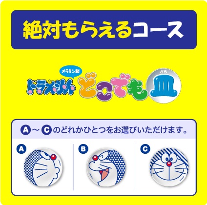 サントリー ドラえもん 絶対もらえるどこ も皿 応募シール72枚 食品のパッケージ 売買されたオークション情報 Yahooの商品情報をアーカイブ公開 オークファン Aucfan Com
