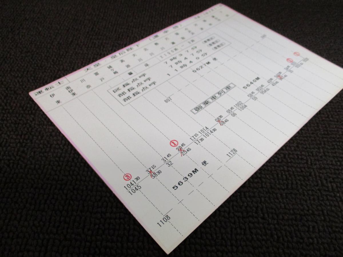 本物！　★伊豆急行　お召し列車　天皇・皇后陛下　還幸啓　スタフ　2100系　H10/8/31