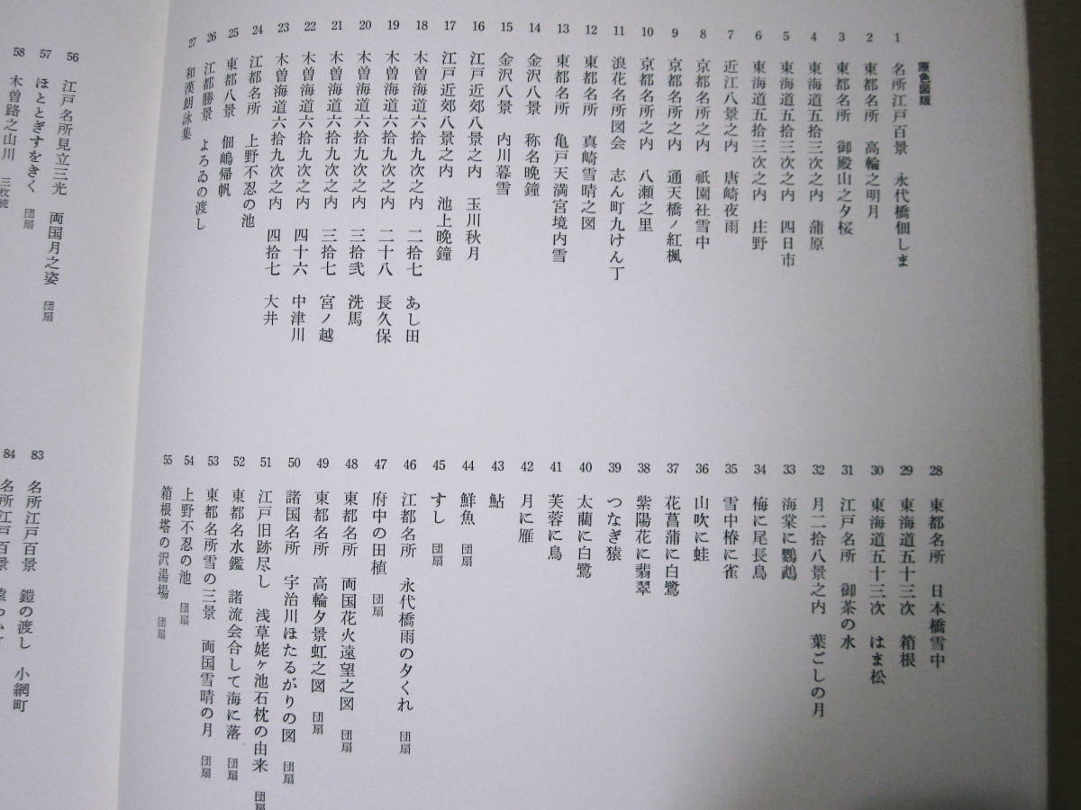 欧米収蔵浮世絵集成/在外秘宝/歌川廣重□学習研究社/昭和48年/初版