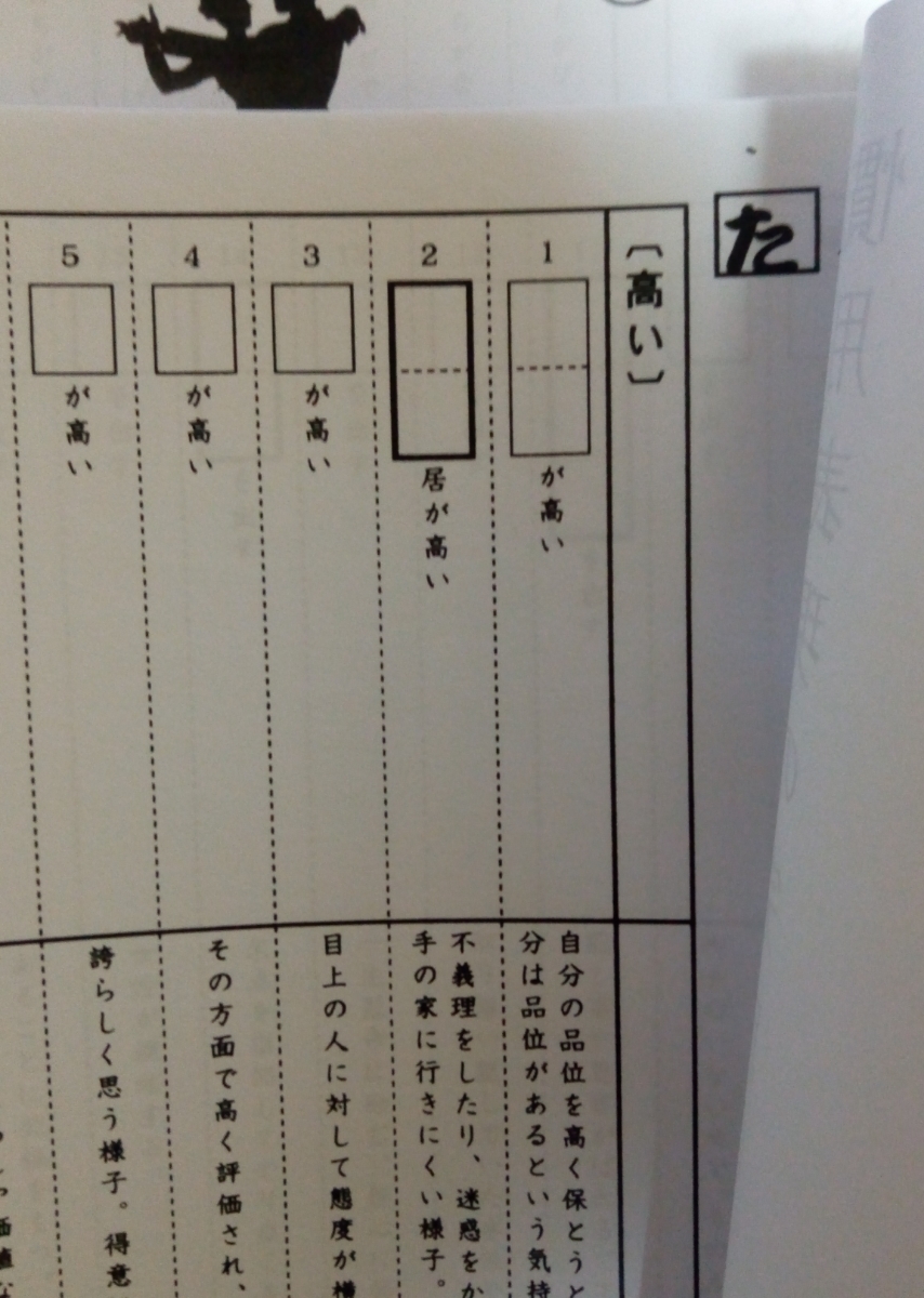 希学園 灘コース 国語 「慣用表現の完成」フルセット①〜⑥ 即決・送料込】希学園 小6国語 灘コース 慣用表現の完成 中学受験塾希