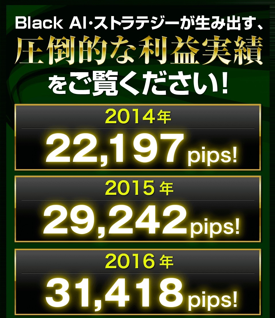 ハロウィン特別価格☆限定1名様☆ブラックAI・ストラテジーFX☆特典・自動決済機能付☆