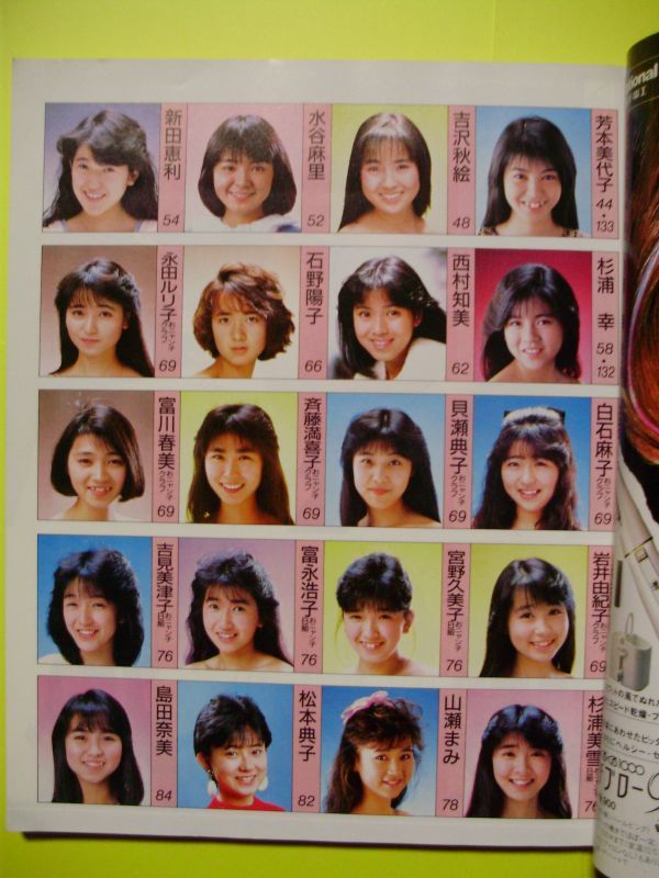 明星ヘアカタログ 87 春 表紙 南野陽子 西村知美 菊池桃子 荻野目洋子 斉藤由貴 石川秀美 堀ちえみ 酒井法子 おニャ 明星 Myojo 売買されたオークション情報 Yahooの商品情報をアーカイブ公開 オークファン Aucfan Com