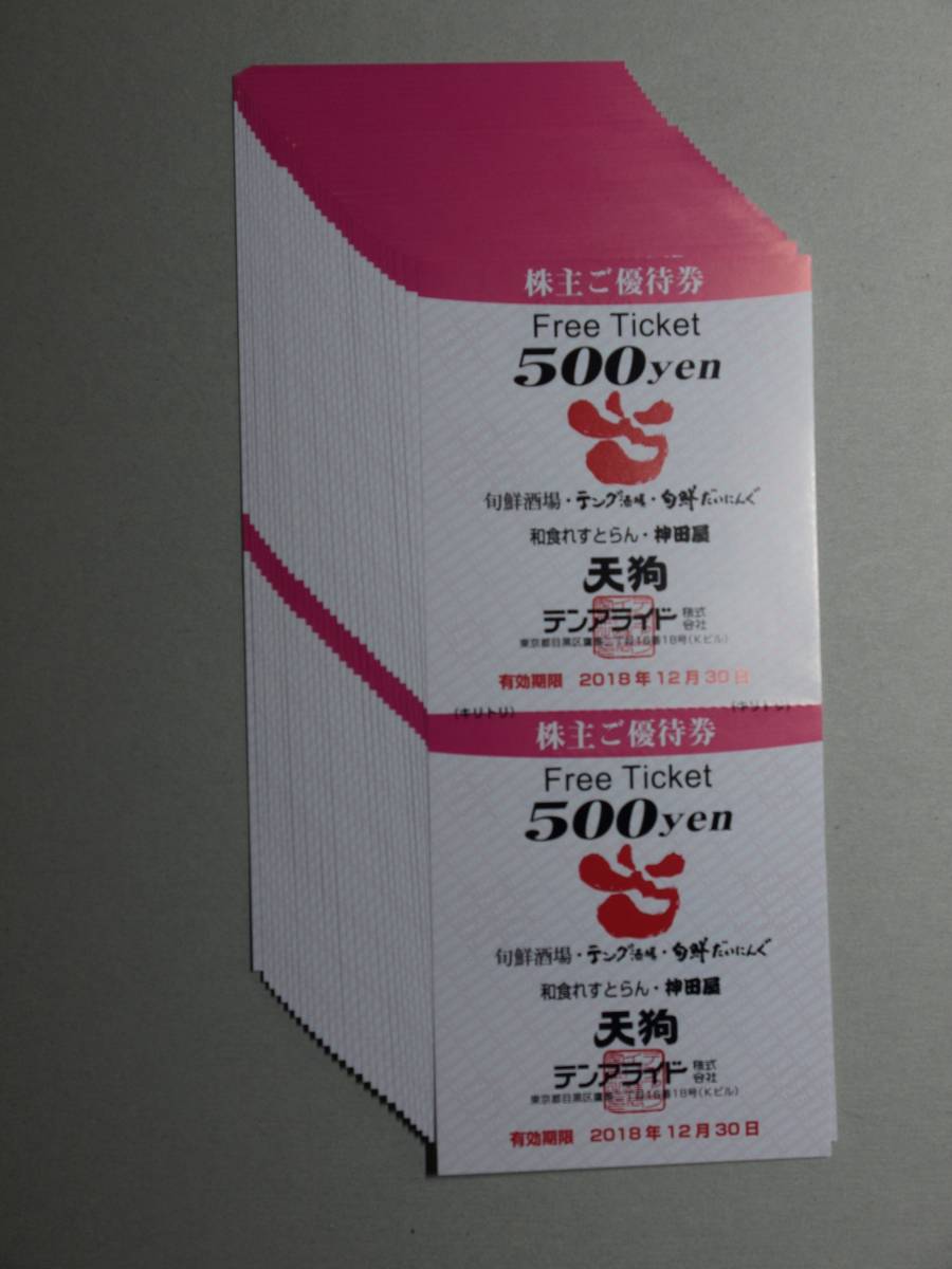居酒屋 テンアライド株主優待券30000円分 天狗 クリックポスト 居酒屋