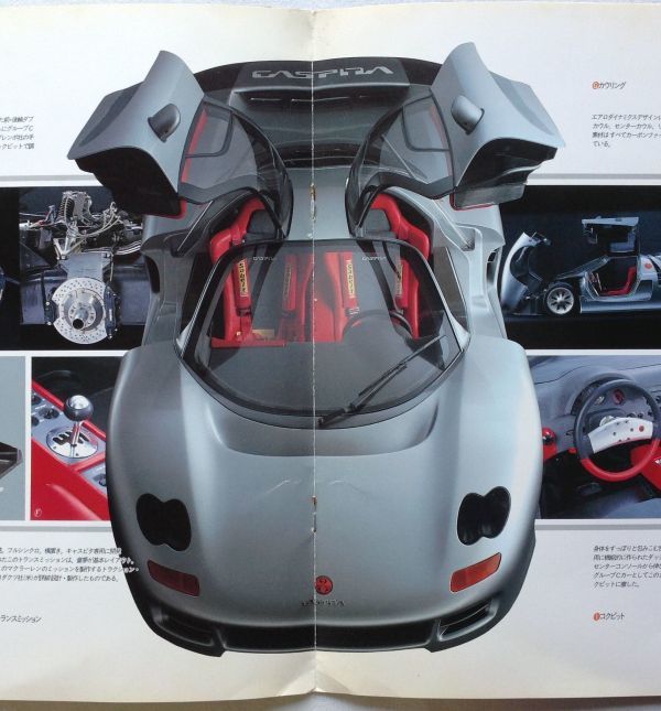 ☆[20235・旧車・JIOTTO CASPITA]＜珍品＞童夢が開発制作を行った