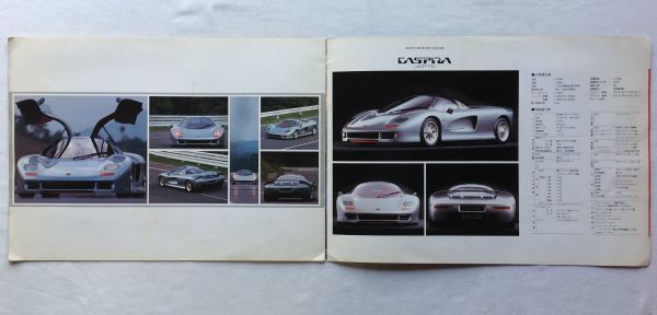 ☆[20235・旧車・JIOTTO CASPITA]＜珍品＞童夢が開発制作を行った