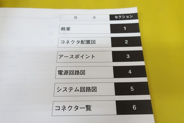 サービスマニュアル 電気配線図集 ラパン 追補No3｜Yahoo!フリマ（旧