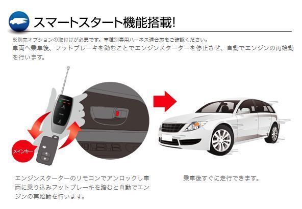 スバル XV GP7 コスパ抜群！ 一世代前の狙い目モデル二代目スバル アイ
