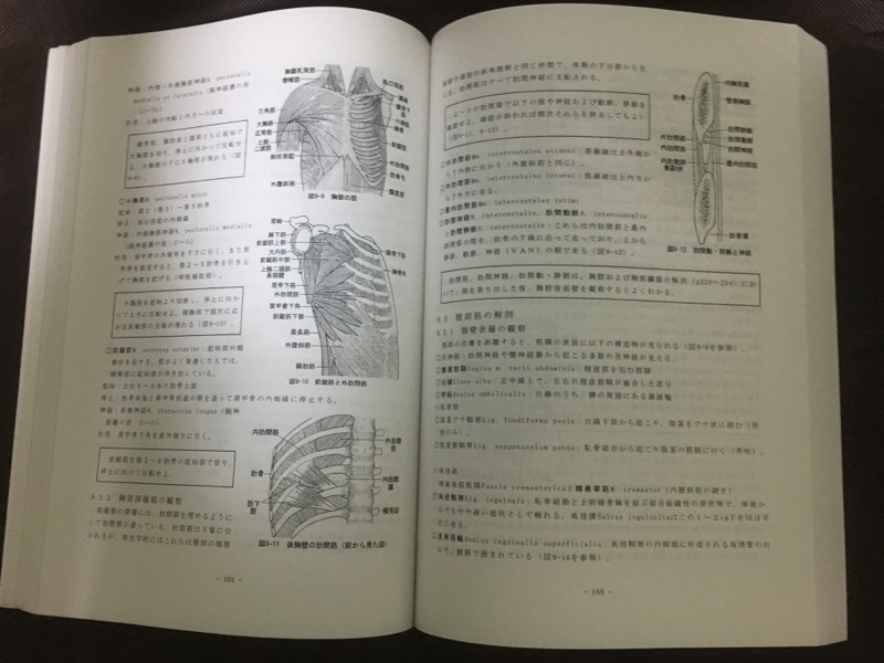 オステオパシーマニピュレーションテクニック 森田博也DO 絶版