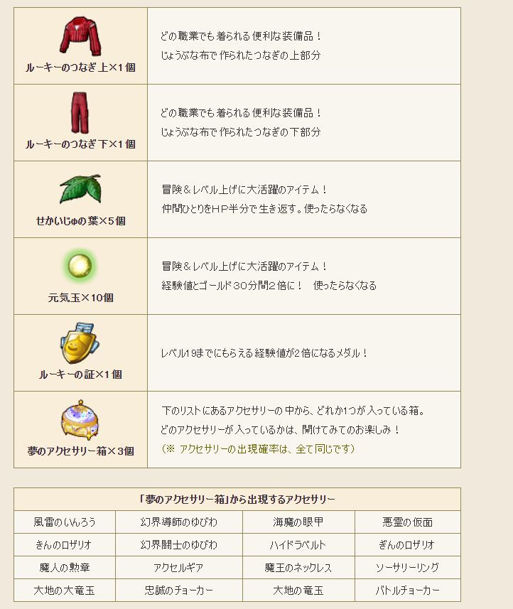 ドラゴンクエストx ルーキー旅立ちセット超 シリアルコード ドラクエ10 プロダクト コード 夢のアクセサリー箱 Rpg 売買されたオークション情報 Yahooの商品情報をアーカイブ公開 オークファン Aucfan Com