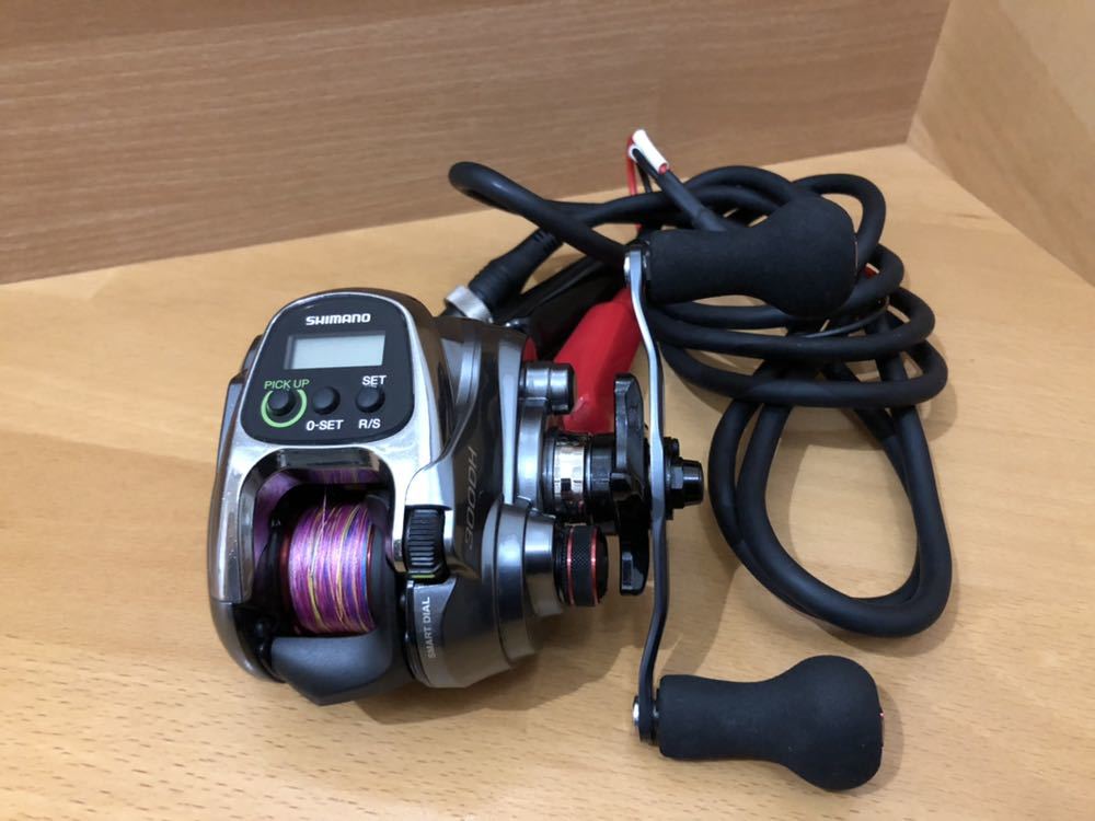 フォースマスター 300⁄300DH⁄301 300⁄300DH⁄301⁄301DH[FORCEMASTER 
