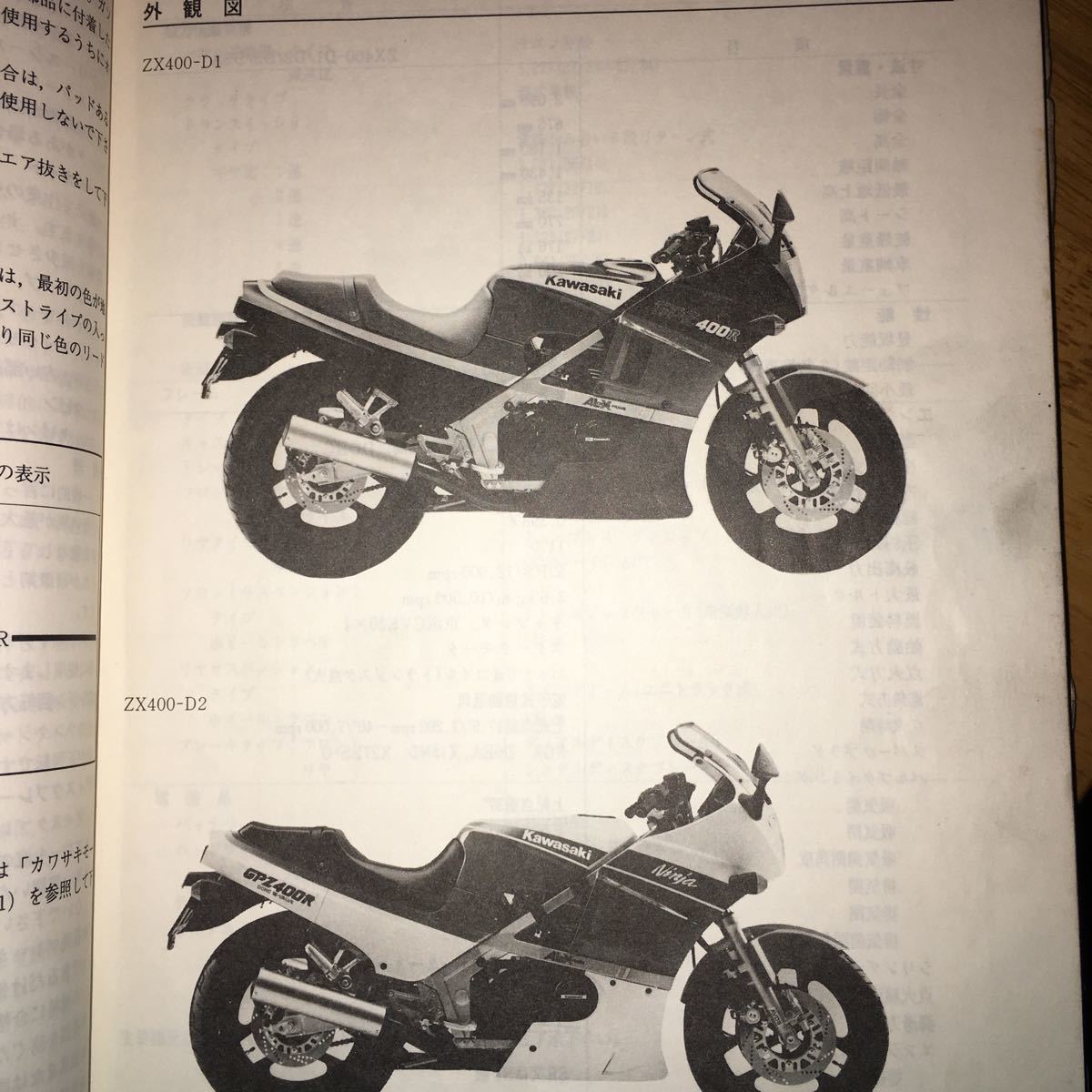 カワサキ GPZ400R ZX400 落札後返品可能 (検 ZX-25 ZXR ニンジャ Z250