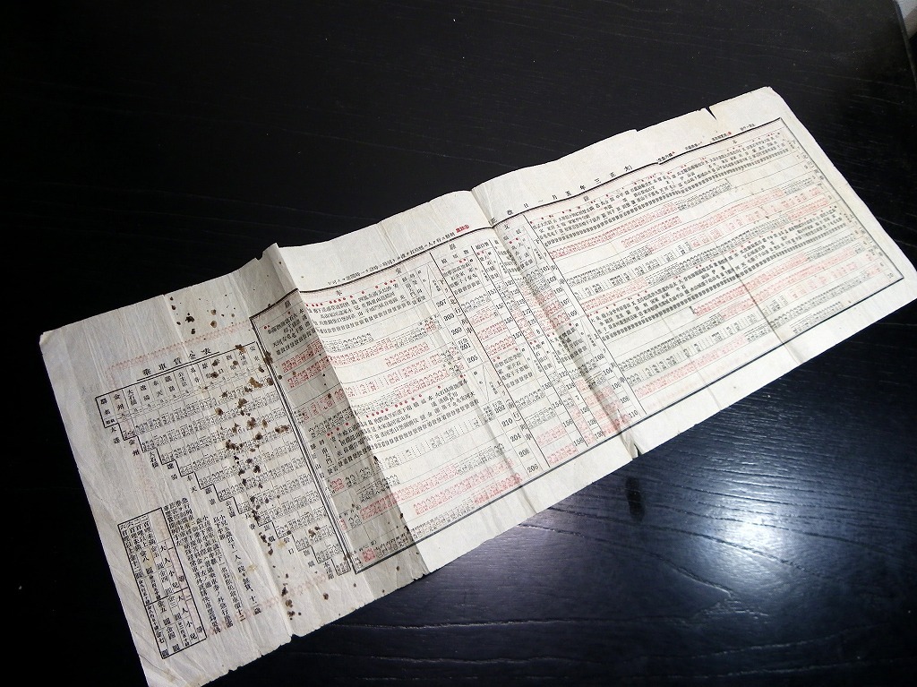 大連市天野満 第十三師団満洲駐剳記念写真帖 南満洲鉄道線路図付 - 南