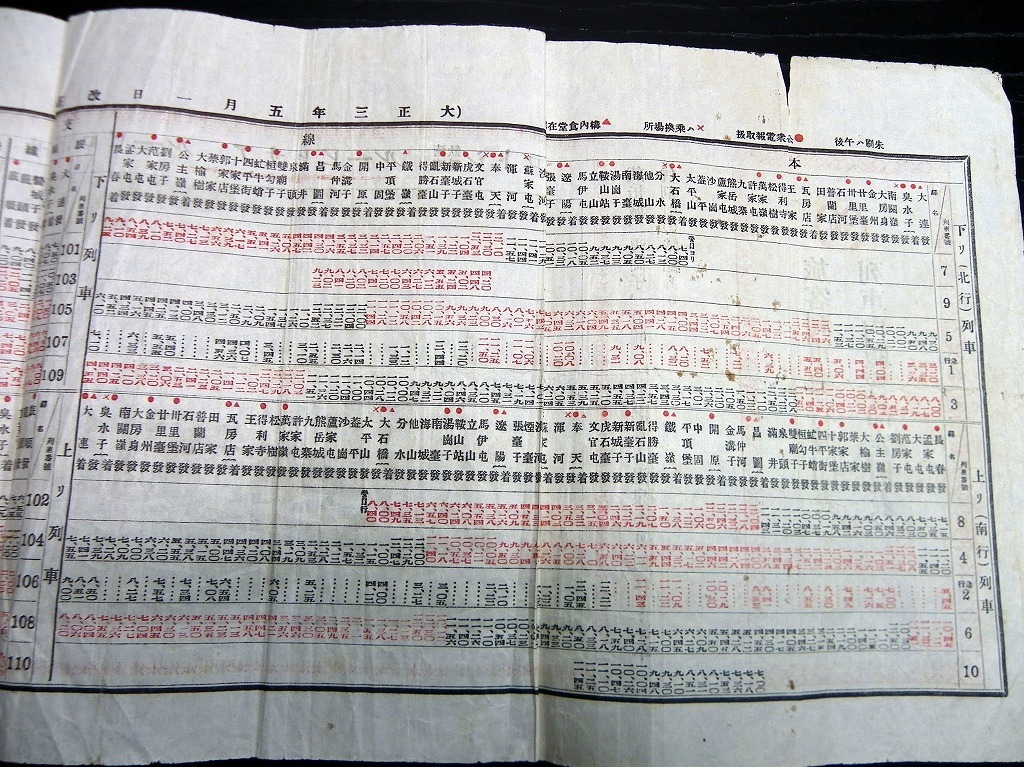 大連市天野満 第十三師団満洲駐剳記念写真帖 南満洲鉄道線路図付 - 南