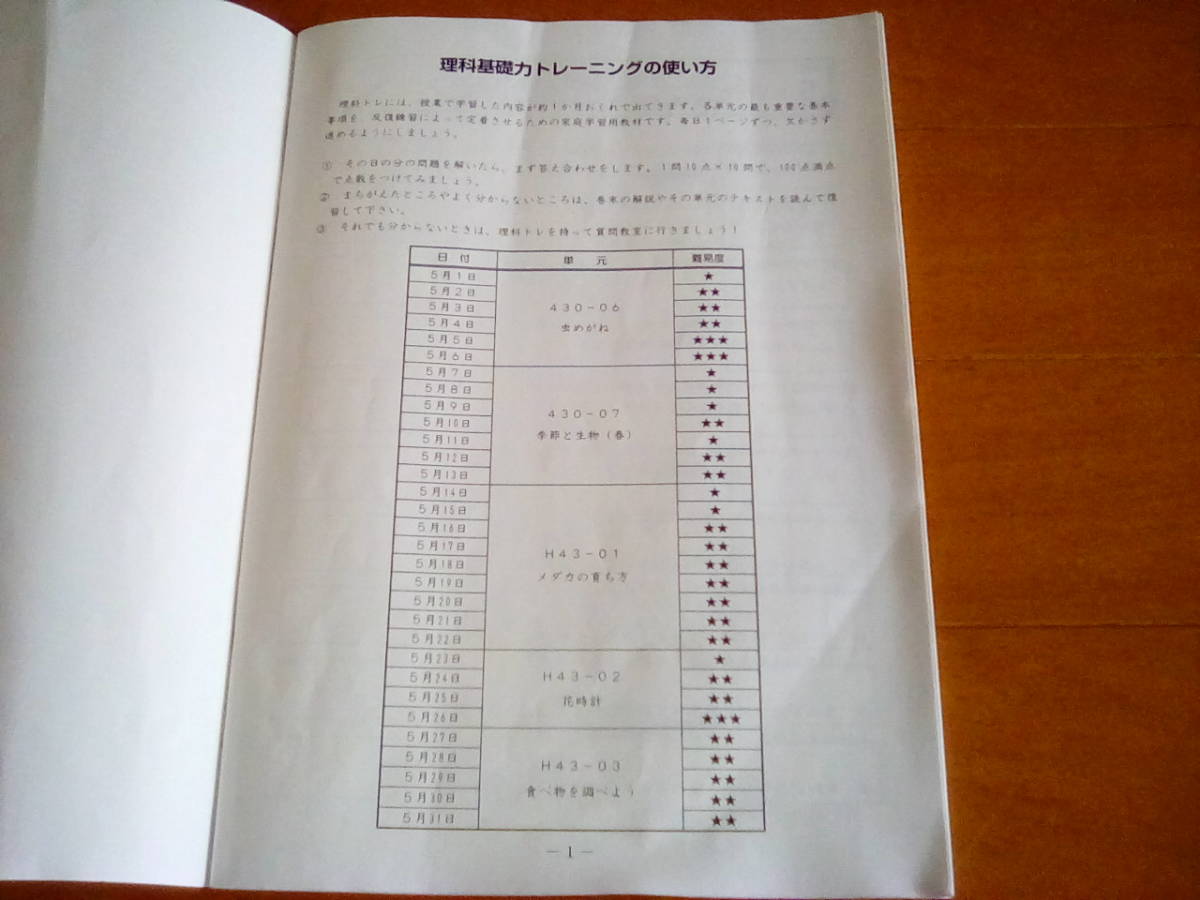 基礎力トレーニング 理科 小学4年 小学5年 21冊セット SAPIX