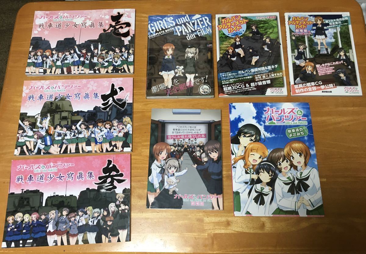 ガールズ&パンツァー 戦車道少女寫眞集 壱・弐・参＋劇場版お疲れ様で