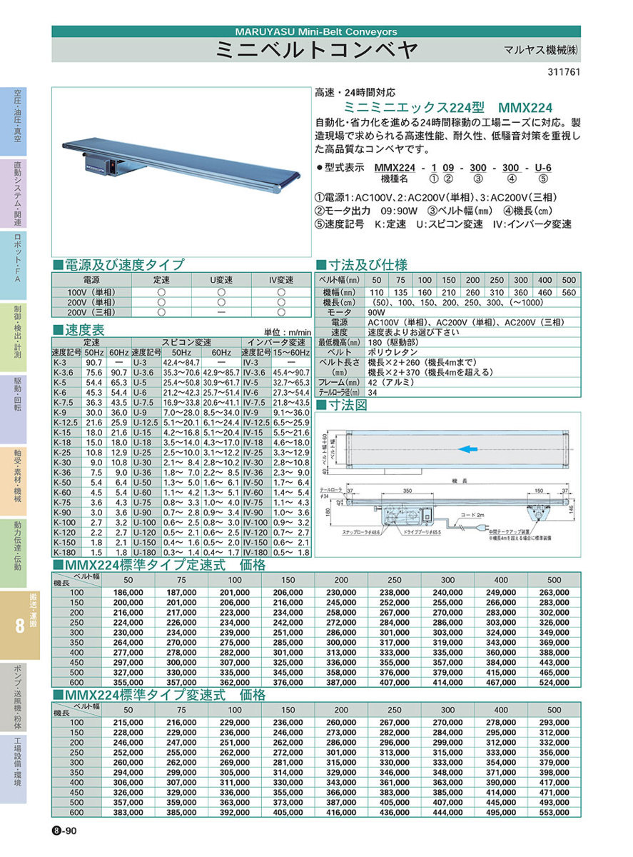 MMX224 －高速＆24時間運転対応タフネスベルトコンベヤ ｜搬送 ベルト