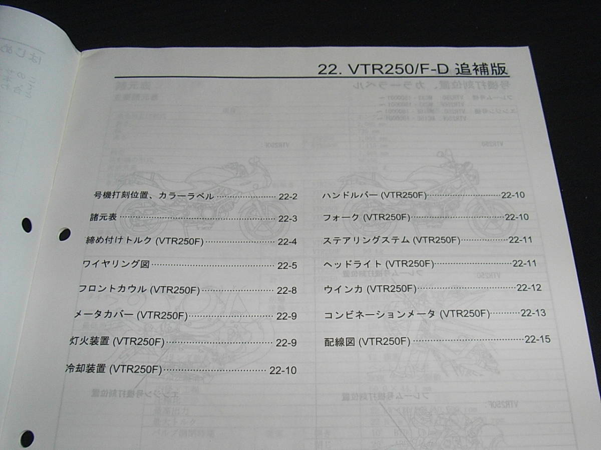 2026年最新Yahoo!オークション VTR250⁄VTR Type LD⁄VTR-F⁄Special