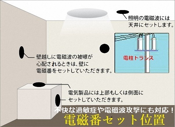 安い，定番 ５Ｇ電磁波カット シールド 被曝防御グッズ 電磁番(防災)｜売買されたオークション情報、yahooの商品情報をアーカイブ公開 - オークファン その他