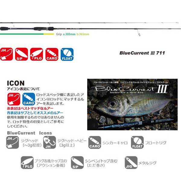 ヤマガブランクス ブルーカレント III (Blue Current) 711 アジ