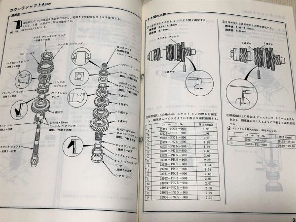 EG6 EK4 シビック Y21型マニュアルトランスミッション サービス