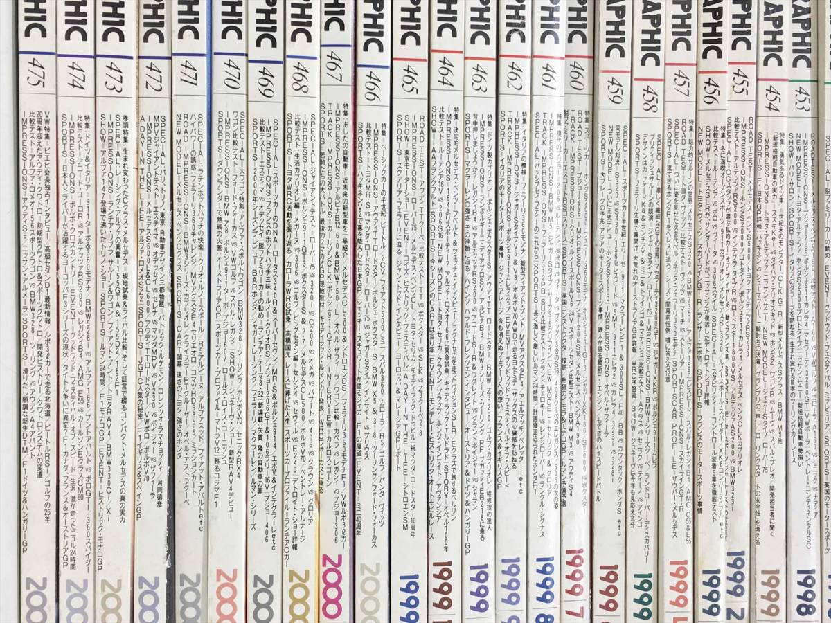 CAR GRAPHIC 1990年1月号、2月号、4月号、11月号 | 2026年最新Yahoo