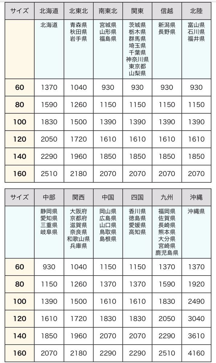 THE MODS 2026年最新Yahoo!オークション -the - 森山達也 A ザ・モッズ : mods SITE Mods OFFICIAL ｜ メルカリ ～35年やってきたことに縛られたくない