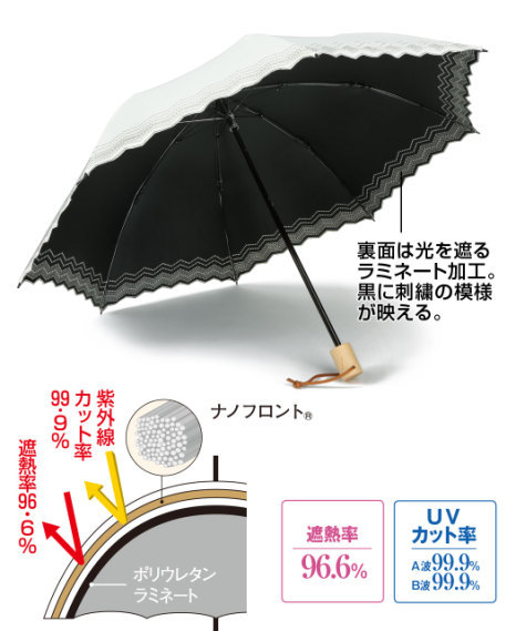 通販生活®日蔭だまり｜公式カタログハウスの通販サイト 通販生活®男の